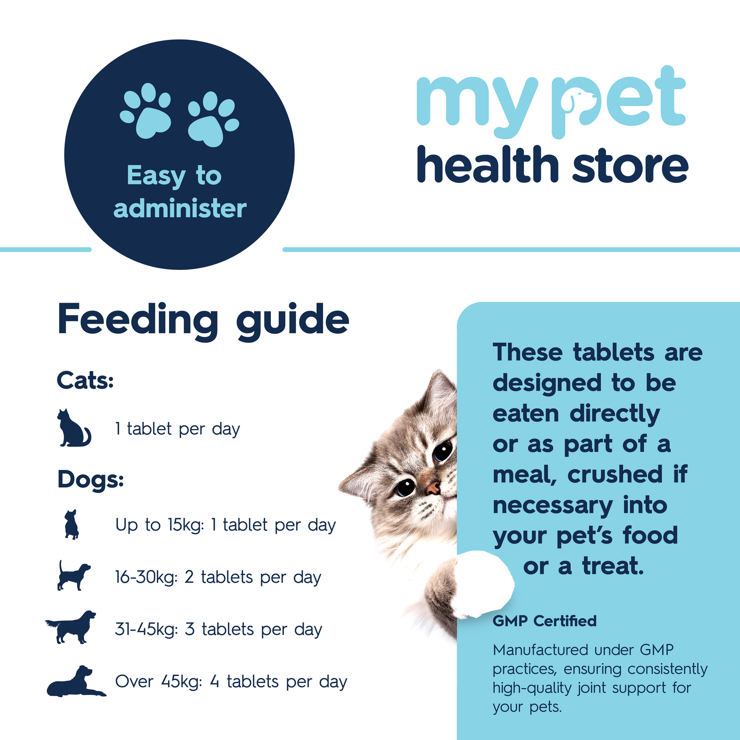 Pet Joint Support for Cats & Dogs
