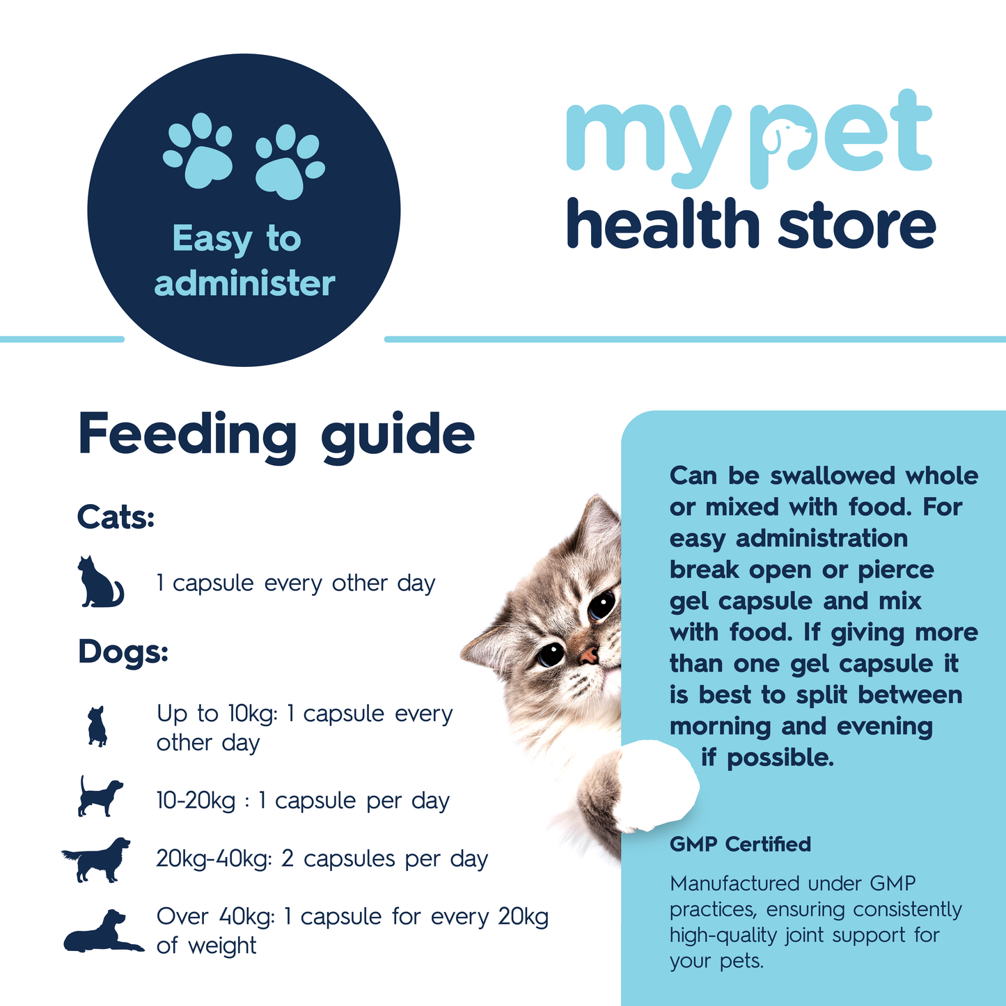 Omega 369 for Cats & Dogs
