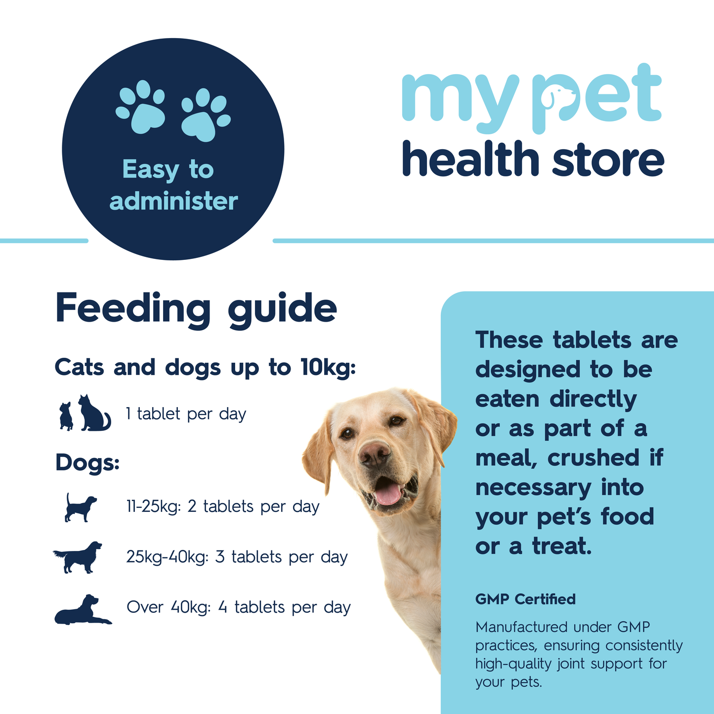 Probiotic for Cats & Dogs