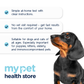 Parasite & Worm Test For Dogs & Cats