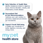 Cat Microbiome Test