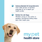 Dog Microbiome Test