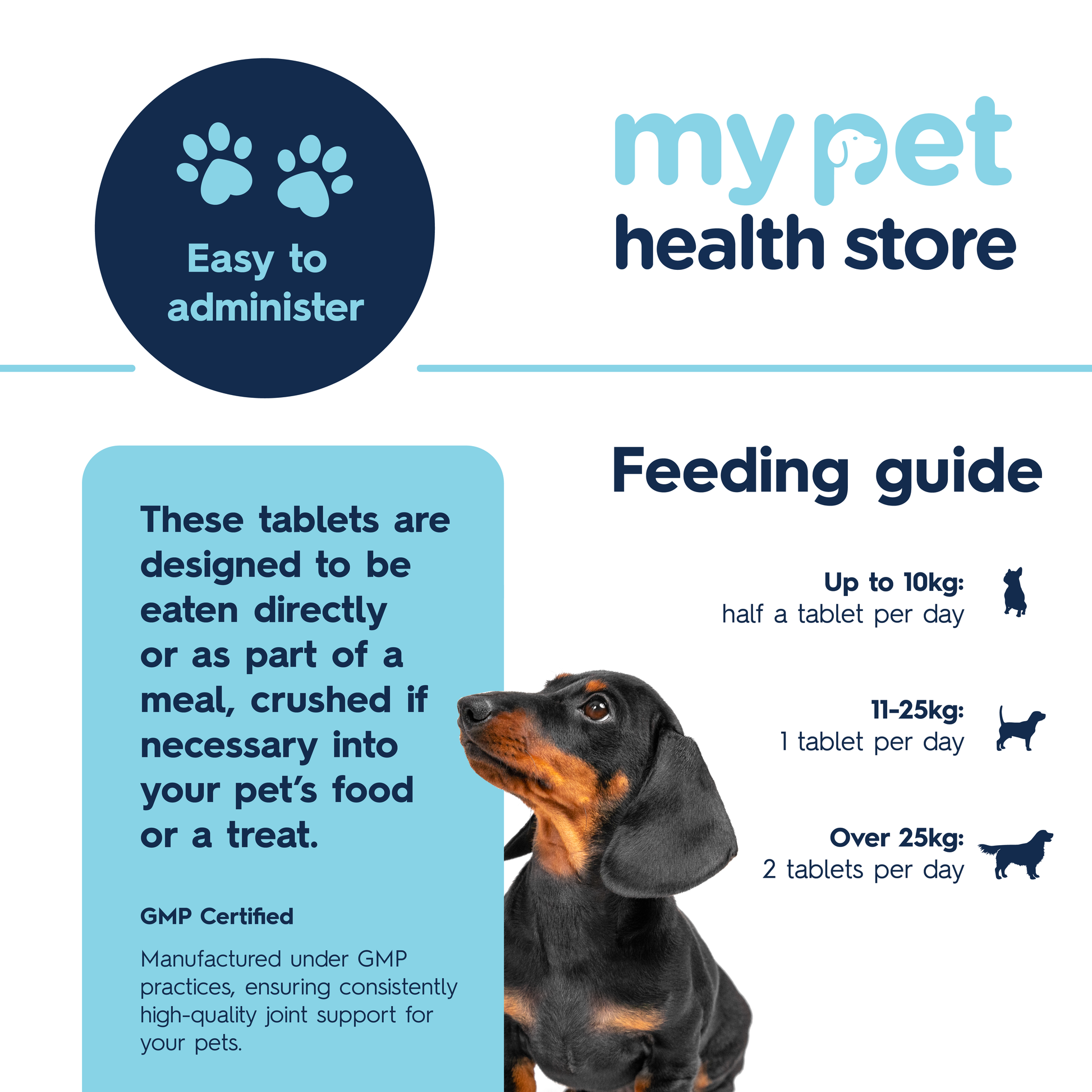 Multivitamin for Dogs – My Pet Sensitivity